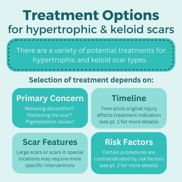 Treatment Options for Hypertrophic and Keloid Scars